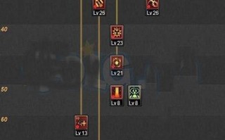 dnf90级可以玩什么图_dnf100级玩什么