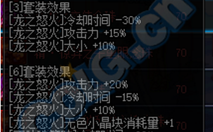 dnf神龙之庇佑出处_dnf黑色庇佑之形