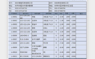 一般物品采购单模板 Word版下载，一般物品采购单模板 Word版免收费下载安装