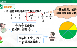 异分母分数加减法课件下载，异分母分数加减法课件免收费下载安装(异分母分数加减法课件官方介绍异分母分数加减法课件)