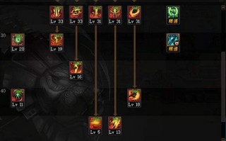 dnf黑暗武士刷图拍_dnf黑暗武士刷图如何